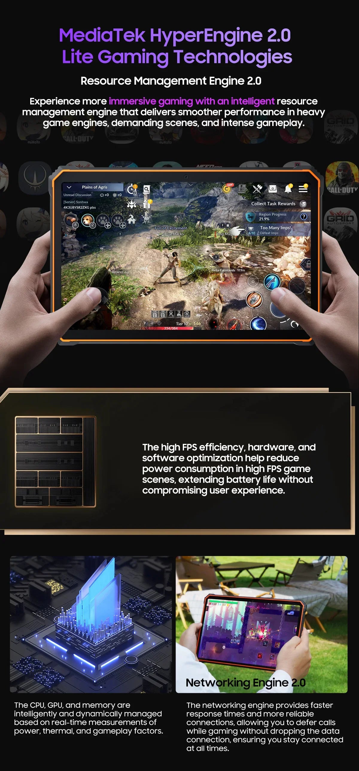 Blackview Active 8 Pro 16GB 256GB Tablet PC 22000mAh Battery Android 13 10.36" inch 2.4K Display 16MP+ 48MP Camera Rugged Tablet