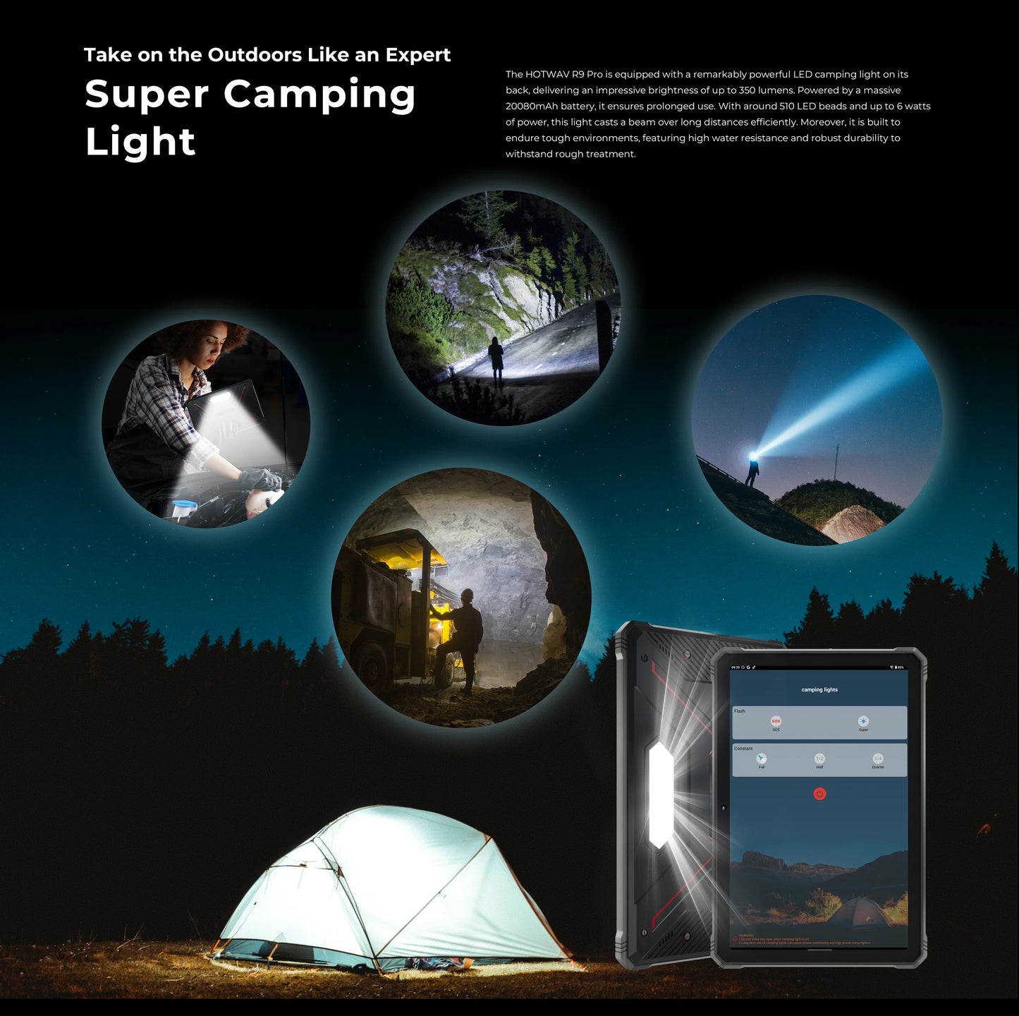 HOTWAV R9 Pro Rugged Tablet 11'' FHD+ 2K Display 20080mAh Massive Battery Pad Android 14 6GB 256GB Camera Global 4G Tablet PC