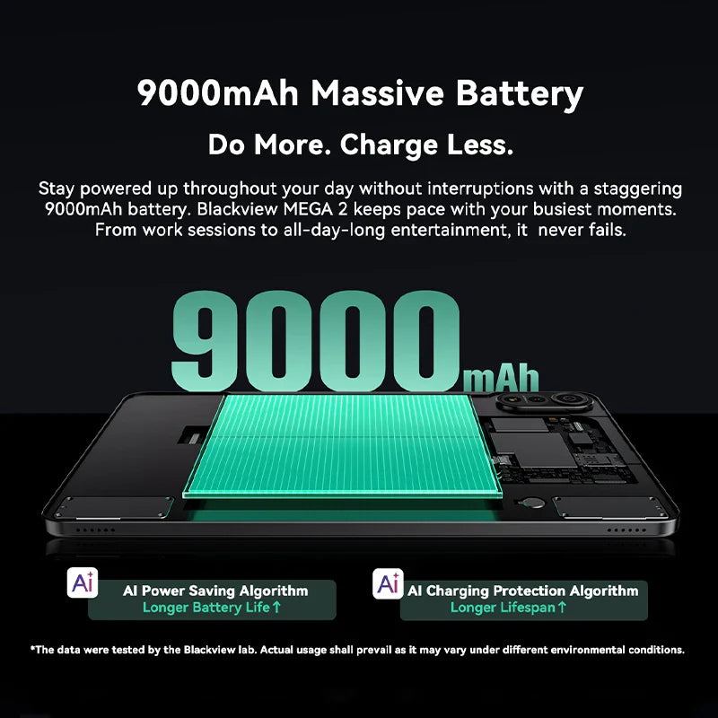 Blackview MEGA 2 Tablets 12 inch 2K Display Widevine L1 24GB(8+16) Android 15 256GB 9000mAh AI Main Camera Pad PC
