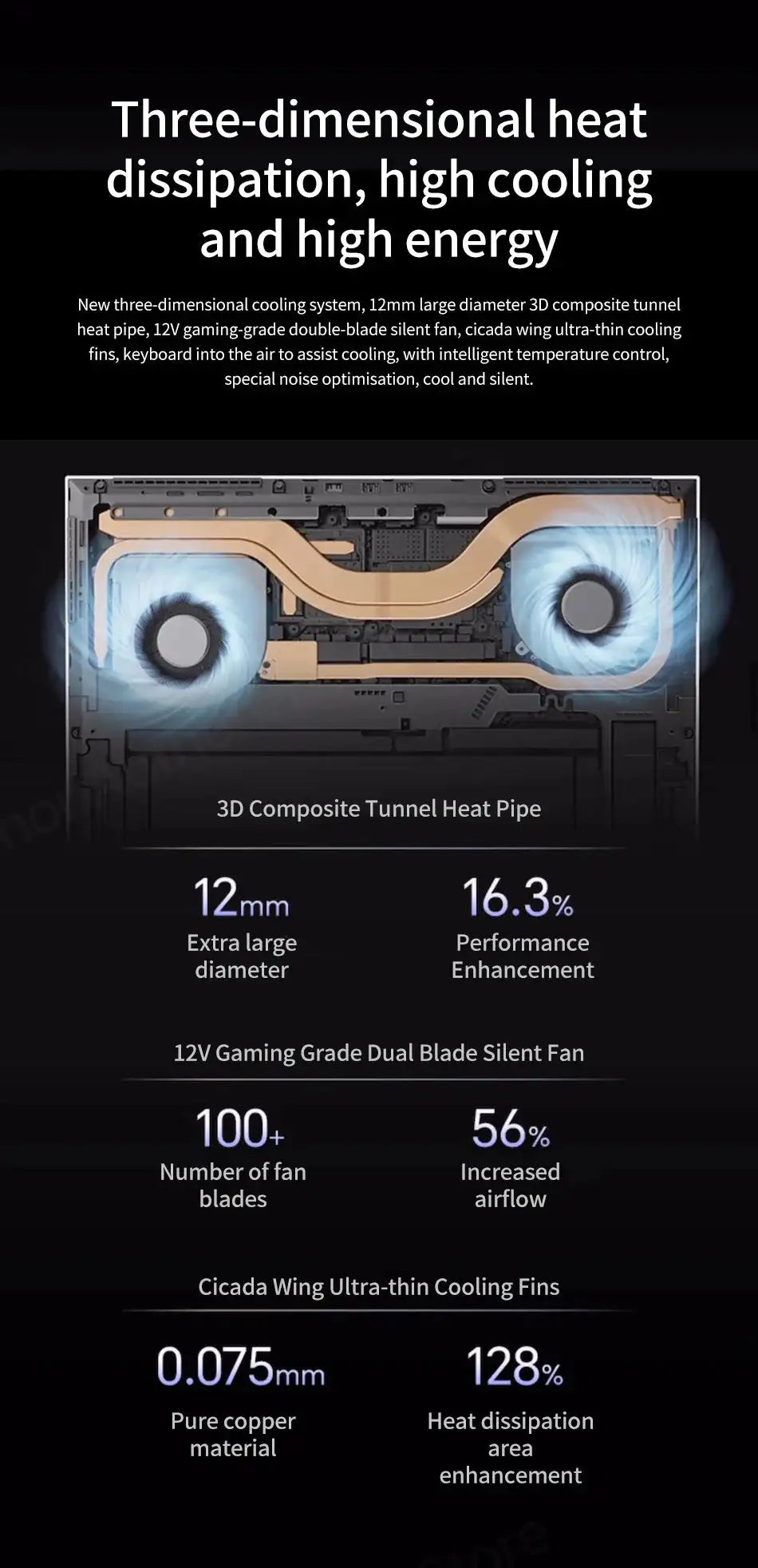 Honor MagicBook Pro 16 2024 ,16 ",Intel® Core™Ultra 5 125H 24GB 1TB RTX4060,IPS ,3072*1920