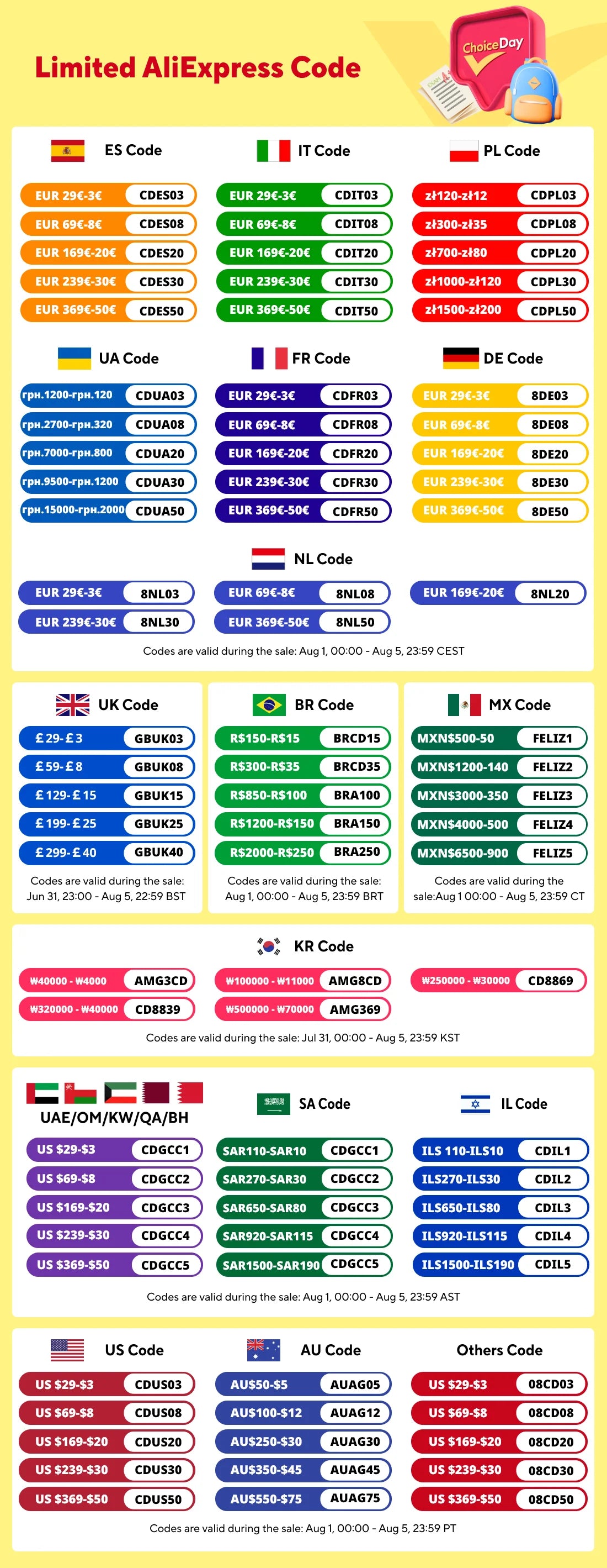 IronForge HDX Cab-Grade Blowgun Air Inlet Tee – Pro-Line Connector for High-Pressure Pneumatic Systems in Trucks, Pickups & Heavy Equipment - Premium inlet tee from dsers - Just $36.99! Shop now at Lizard Vigilante