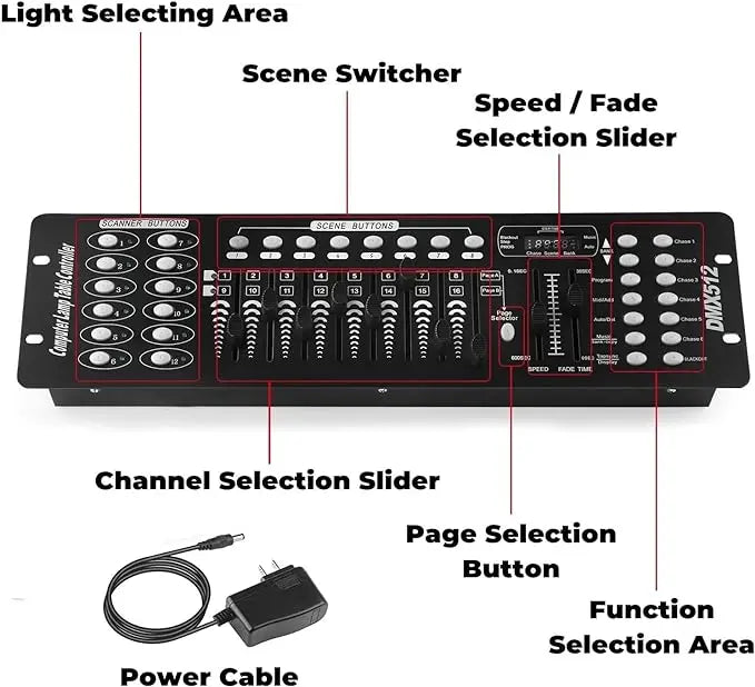 Fieryzeal 192 DMX Controller DJ Equipment DMX 512 Console Stage Lighting DJ Control For LED Par Moving Head Light Spotlights - Premium  from Lizard Vigilante - Just $44.99! Shop now at Lizard Vigilante