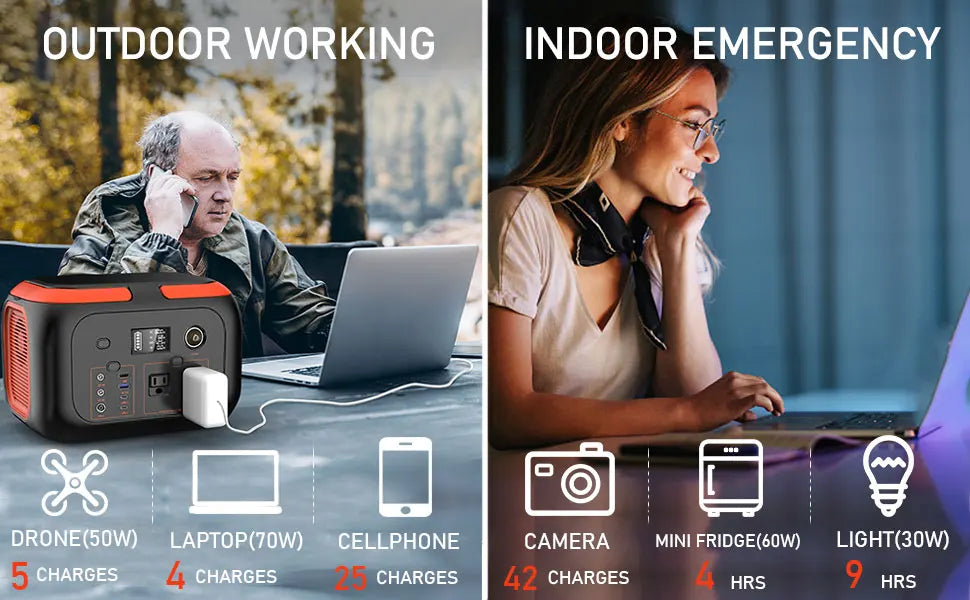 ⚡ SinKeu VoltRaid Portable Power Station — 600W / 300W / 200W / 120W Solar Generator Bank for Camping, Travel, RV & Chaos Survival