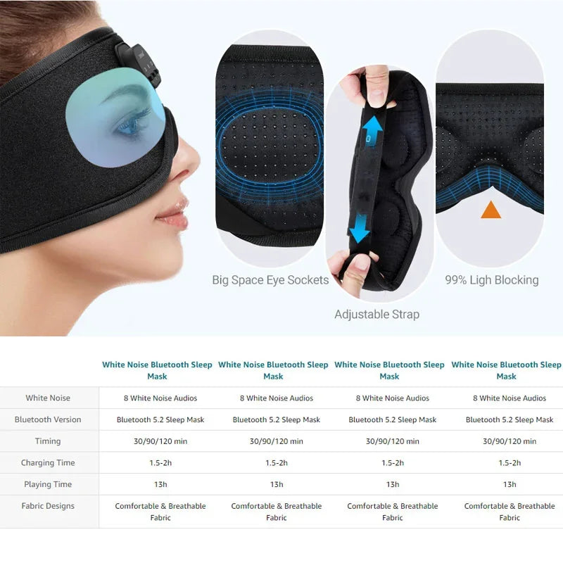 White noise version 3D wireless music sleep headset bluetooth eye mask microphone call manufacturers Dropshipping Christmas Gift - Premium  from Lizard Vigilante - Just $37.99! Shop now at Lizard Vigilante