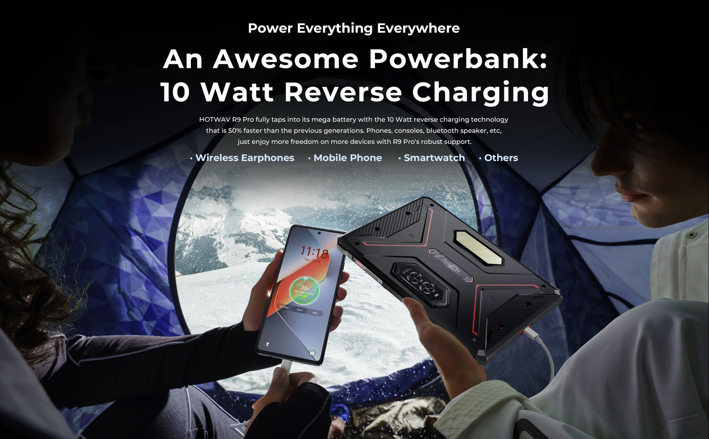 HOTWAV R9 Pro Rugged Tablet 11'' FHD+ 2K Display 20080mAh Massive Battery Pad Android 14 6GB 256GB Camera Global 4G Tablet PC