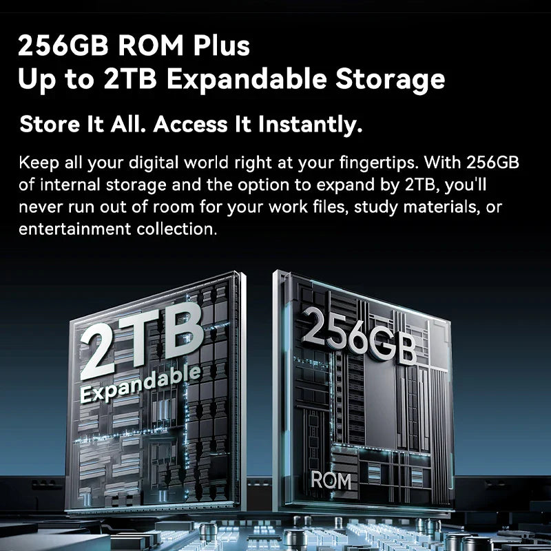 Blackview MEGA 2 Tablets 12 inch 2K Display Widevine L1 24GB(8+16) Android 15 256GB 9000mAh AI Main Camera Pad PC