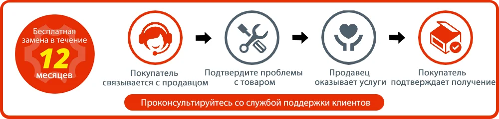 INKBIRD ITC-308 Heating and Cooling Dual Relay Temperature Controller, Carboy, Fermenter, Greenhouse Terrarium Temp. Control