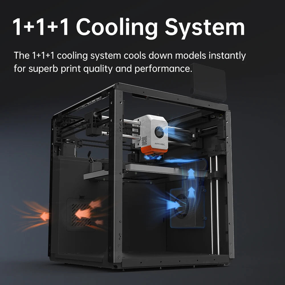 Kobra S1 InfernoCore 600 High-Speed Precision Forge