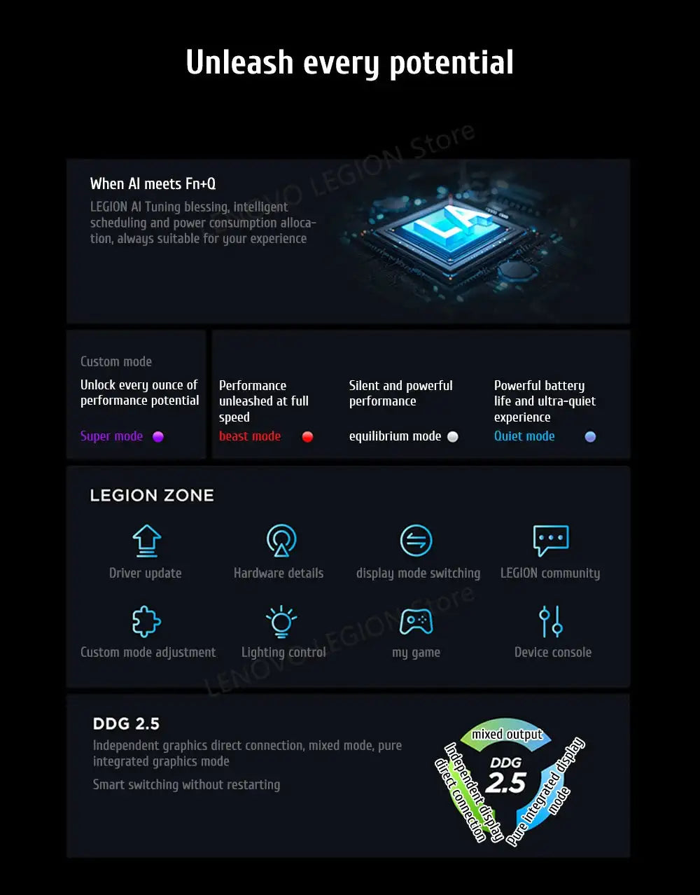 Lenovo Legion Y9000P Gaming E-Sports Laptop 2024  RTX 4060 Intel i9-14900HX 16" 16/32/64G RAM 1/2T SSD 2.5K 240Hz Notebook PC