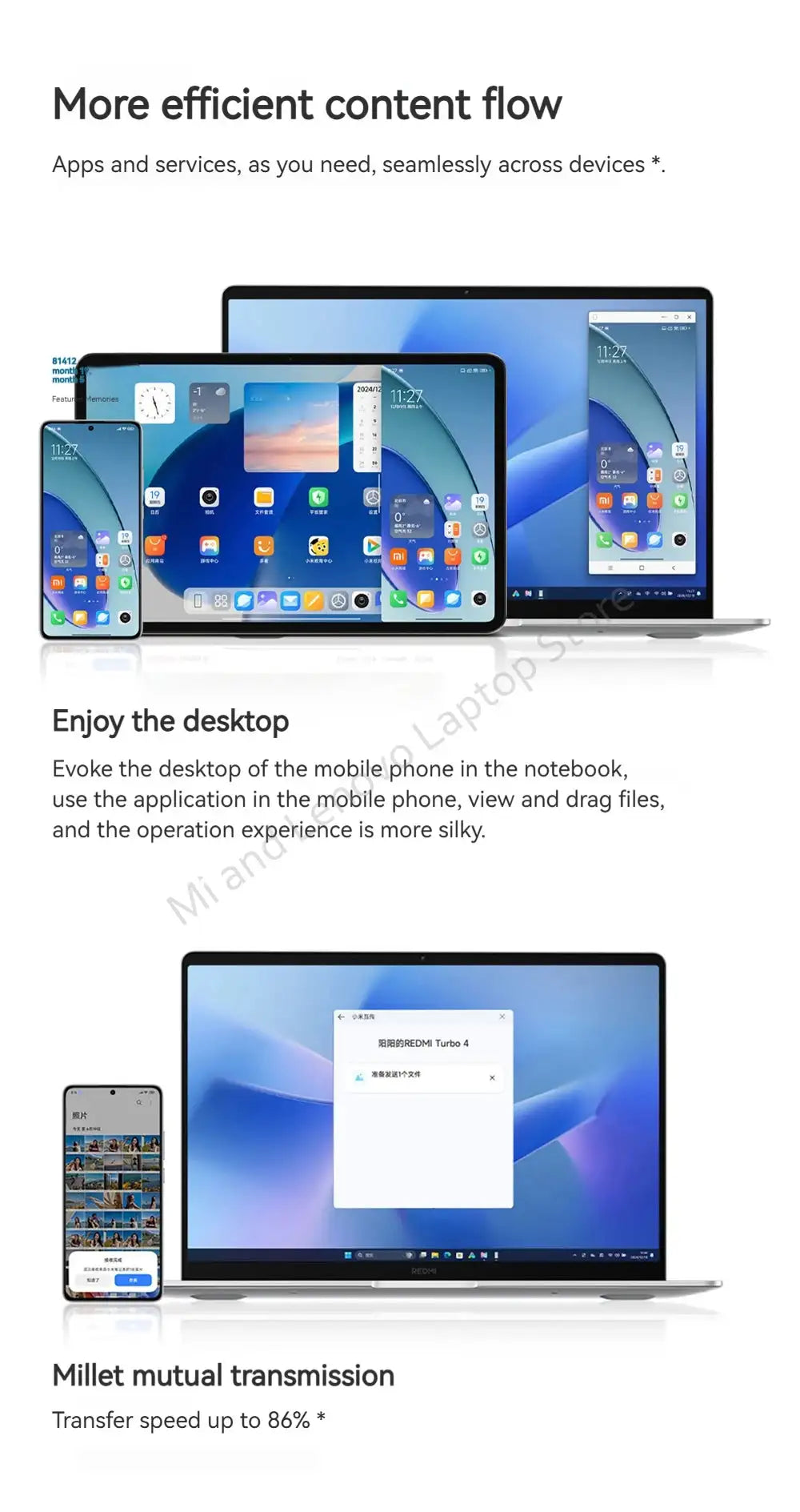 Xiaomi REDMI Book 16 2025 C5-220H 2.5K 120Hz Screen/ REDMI Book 14 2025 C5-220H 2.8K 120Hz Screen