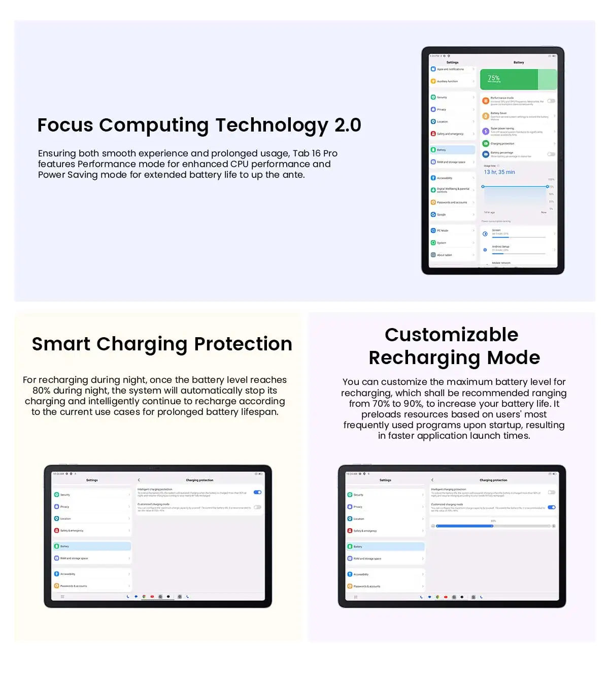 Blackview Tab 16 Pro Tablet PC 11'' FHD+ Display T616 Octa Core 24GB(8+16) RAM 256GB ROM 7700mAh 4G Tablets Android 14