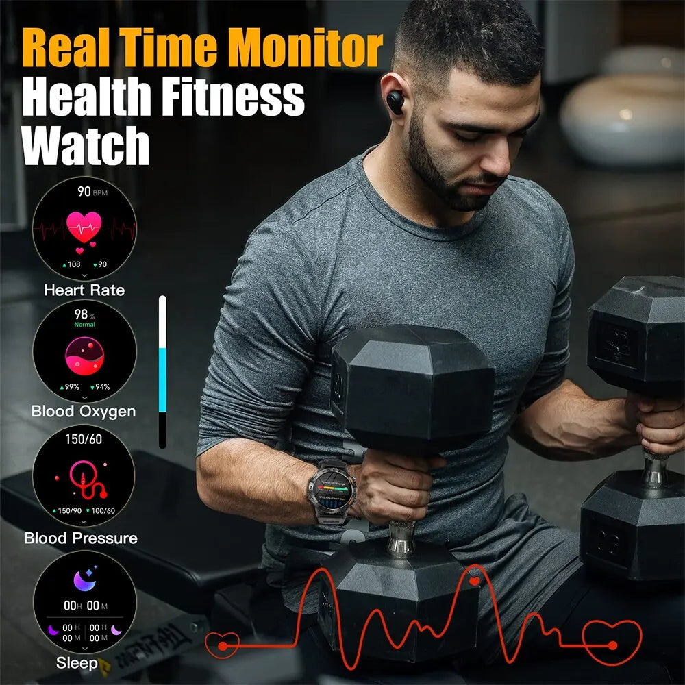 MEVADEN Steel 1.39 Bluetooth Call Smart Watch Men Sports Fitness Tracker Watches IP67 Waterproof Smartwatch for Android IOS MD52 - Premium smartwatch from Lizard Vigilante - Just $53.77! Shop now at Lizard Vigilante