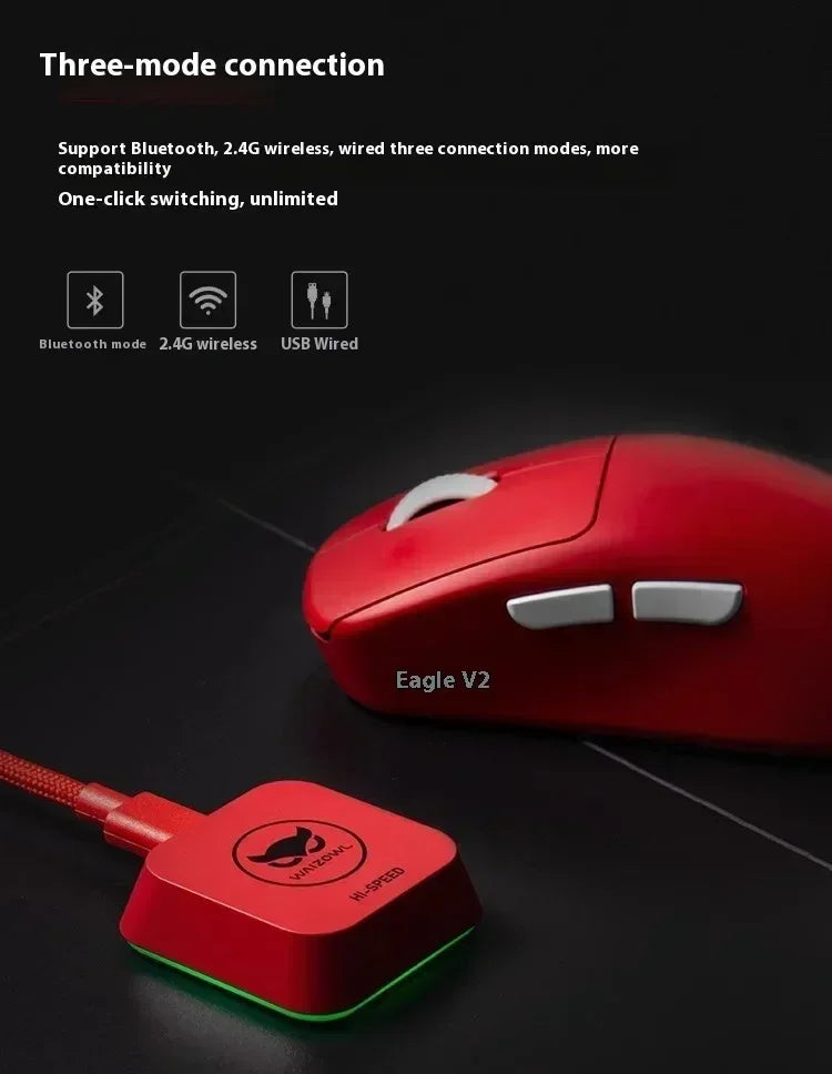 Waizowl OGM Pro V2 Hades Gaming Mouse Customize Wireless Three-Mode Paw3950 30000dpi Lightweight Gaming Mouse E-sports Ergonomic