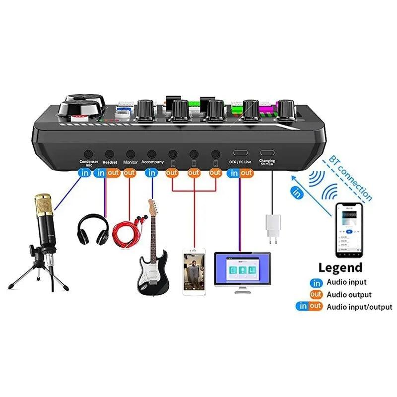 DJ Equipment Microphone Sound Card Console Studio Sound Card Kit Cable Phone Mixing Computer Live Voice Mixer F998 Sound Card - Lizard Vigilante