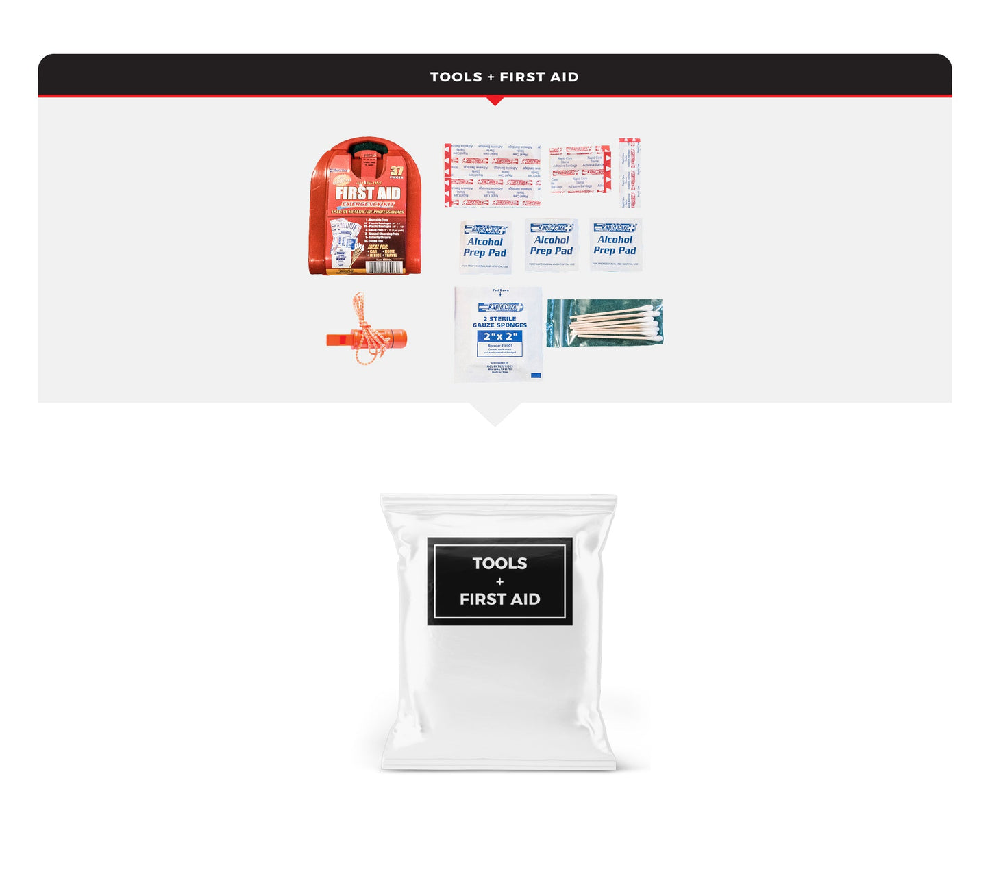 Children's Survival Kit with Rugged Telescoping Rolling Bag