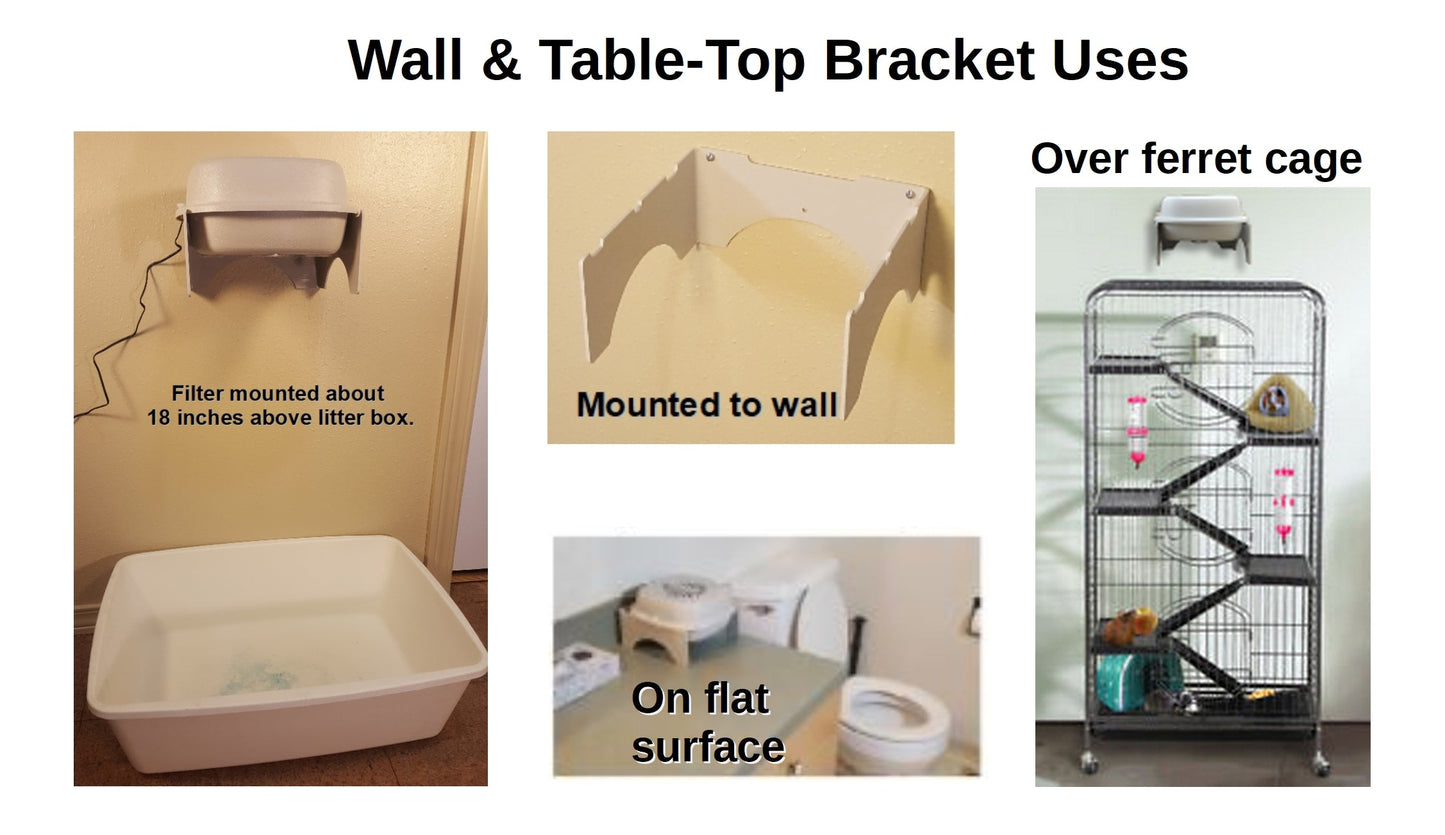 Litter Box Air Purifier