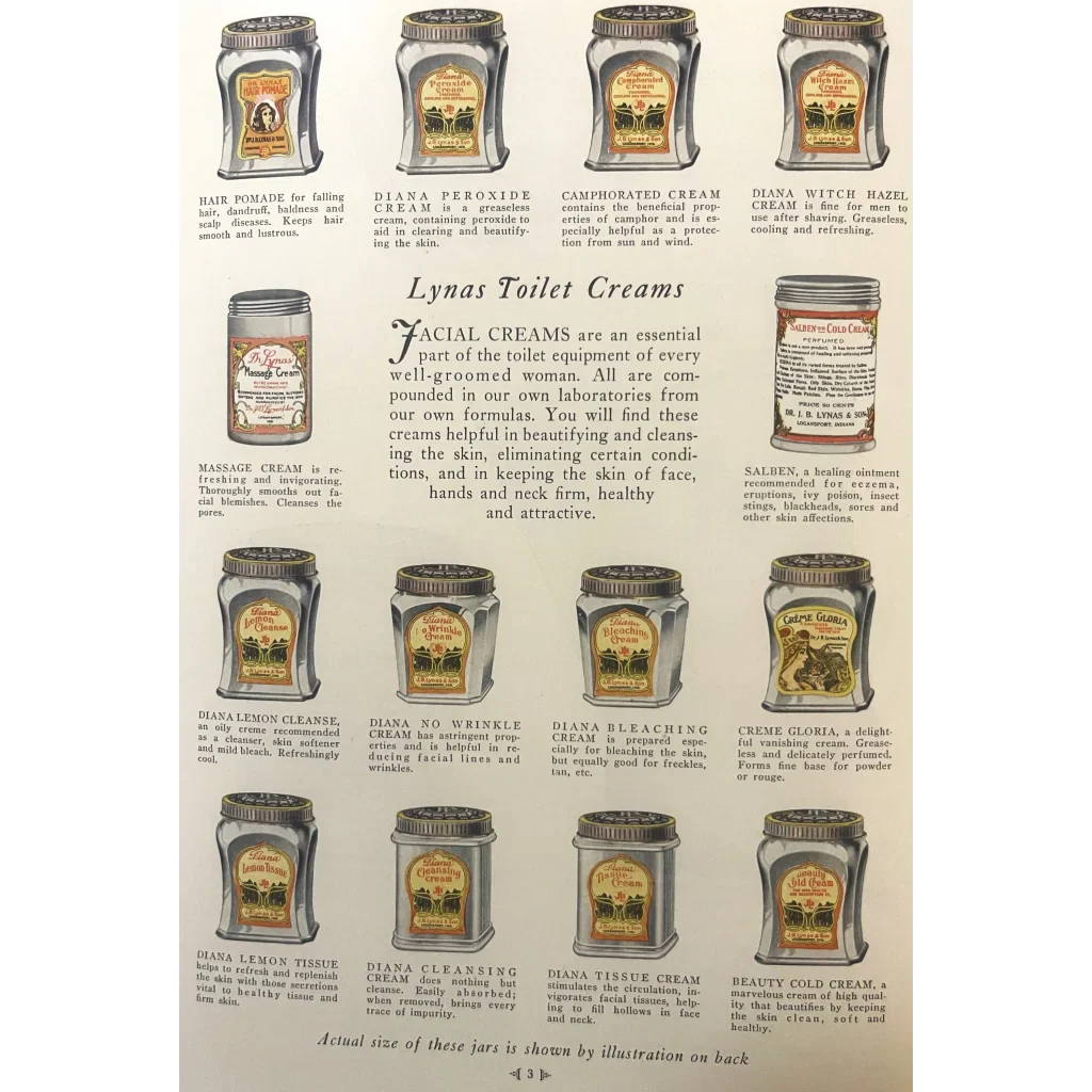 Rare Antique 1920s Milady Toiletry Brochure Catalog Unveiled