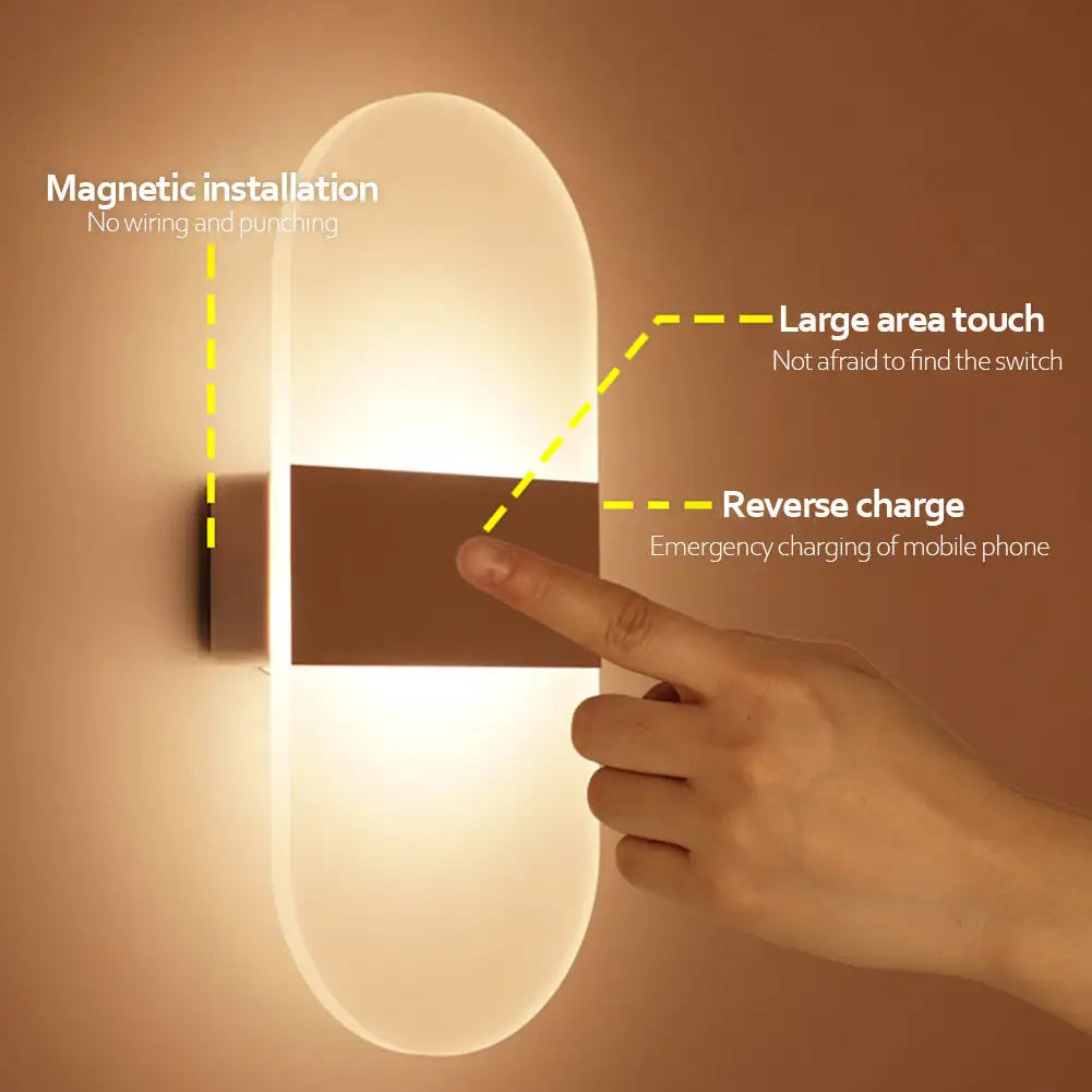 USB Powered Indoor Wall Lamp