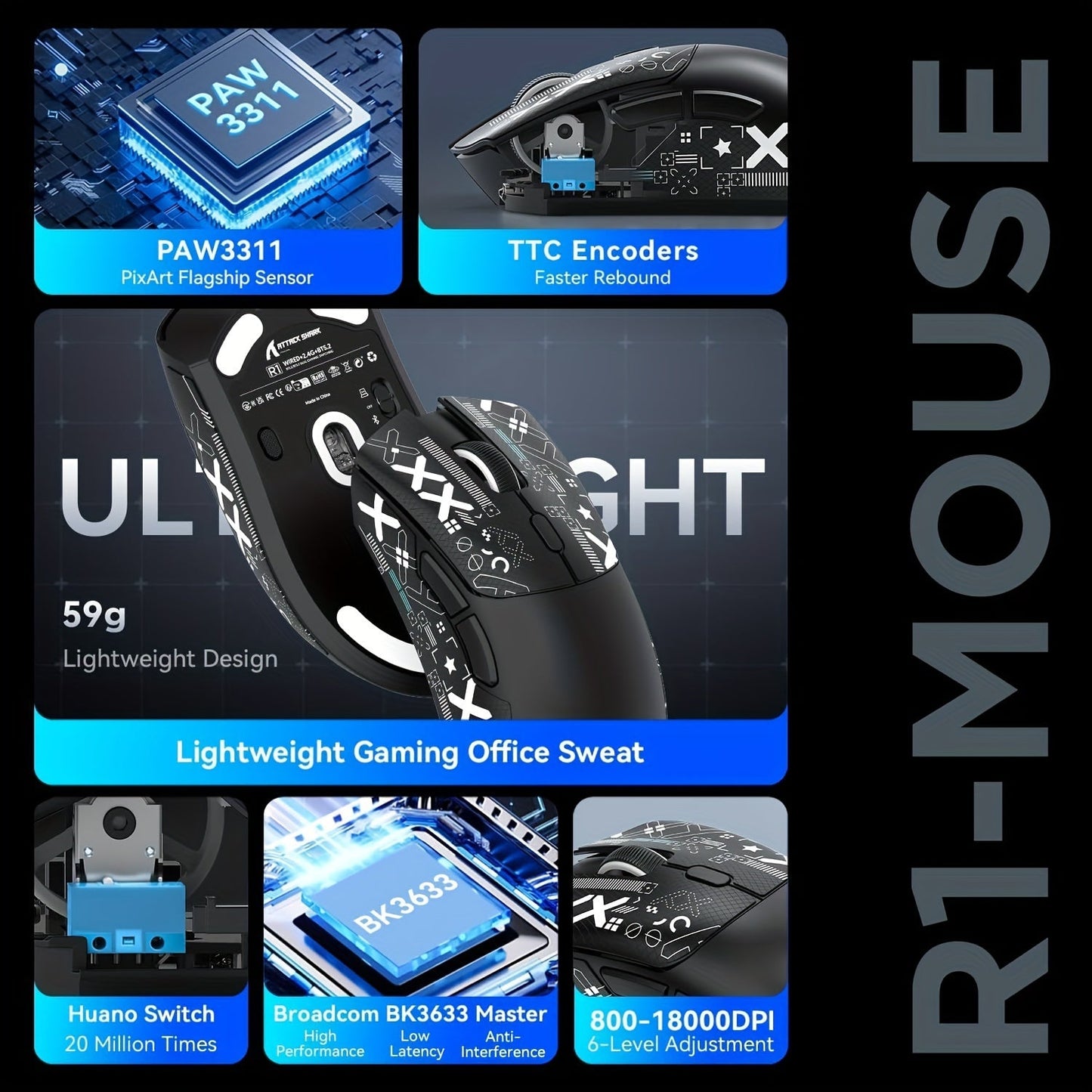 ATTACK SHARK R1 PRO 59g SUPERLIGHT Mouse, PixArt PAW3311 Gaming Sensor, BT/2.4G Wireless/Wired Gaming Mouse, 6 Adjustable Up To 18000, 65 Hrs Battery, Office Mice For Win11/Xbox/PS/Mac (()Black )