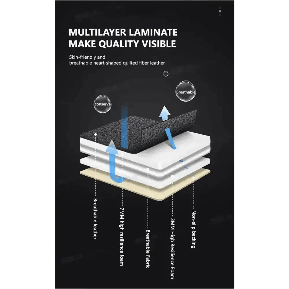 Black Leather Car Seat Covers Seametal Car Seat