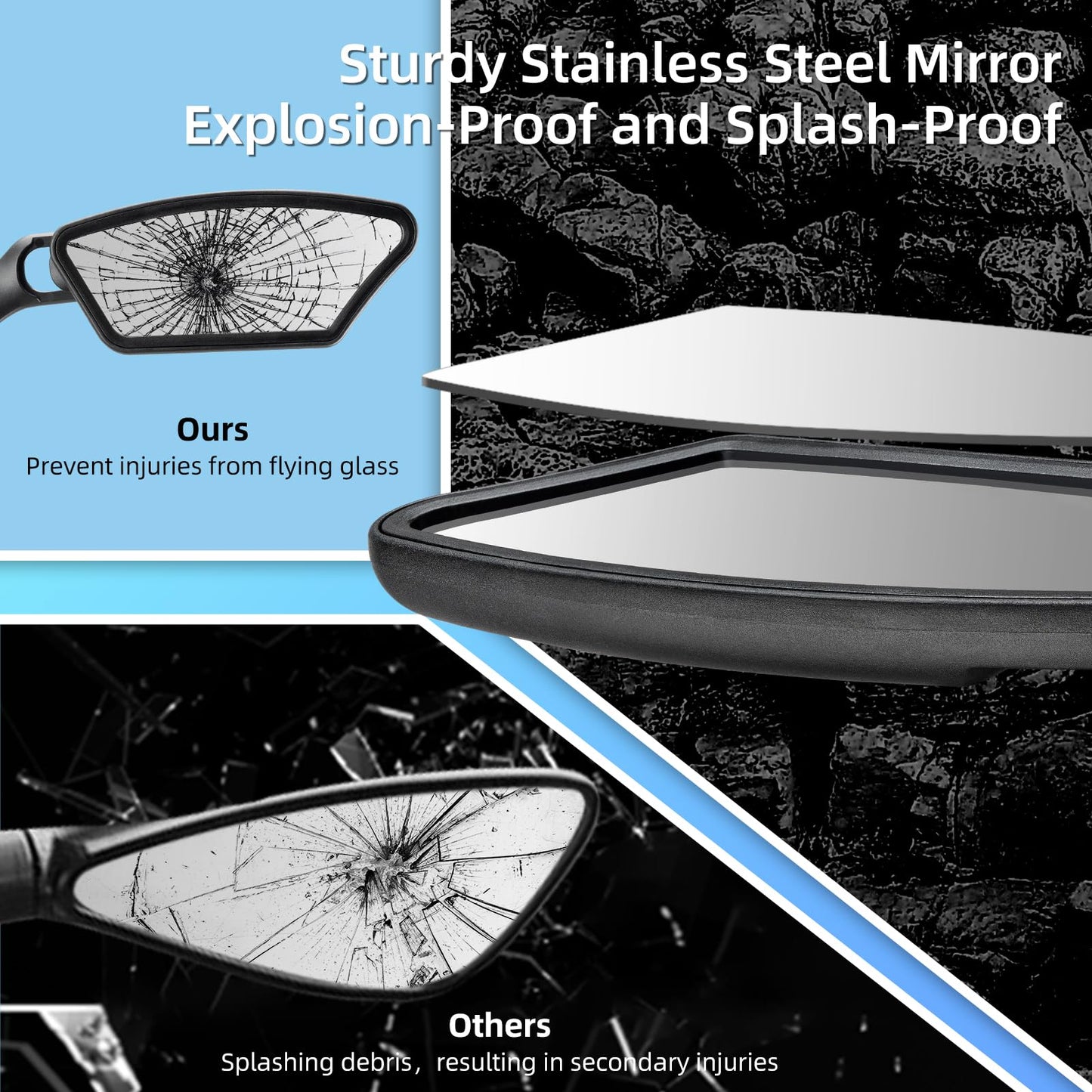 ROCKBROS HD Blast-Resistant Bike Mirror Adjustable Handlebar Mount 21-26mm