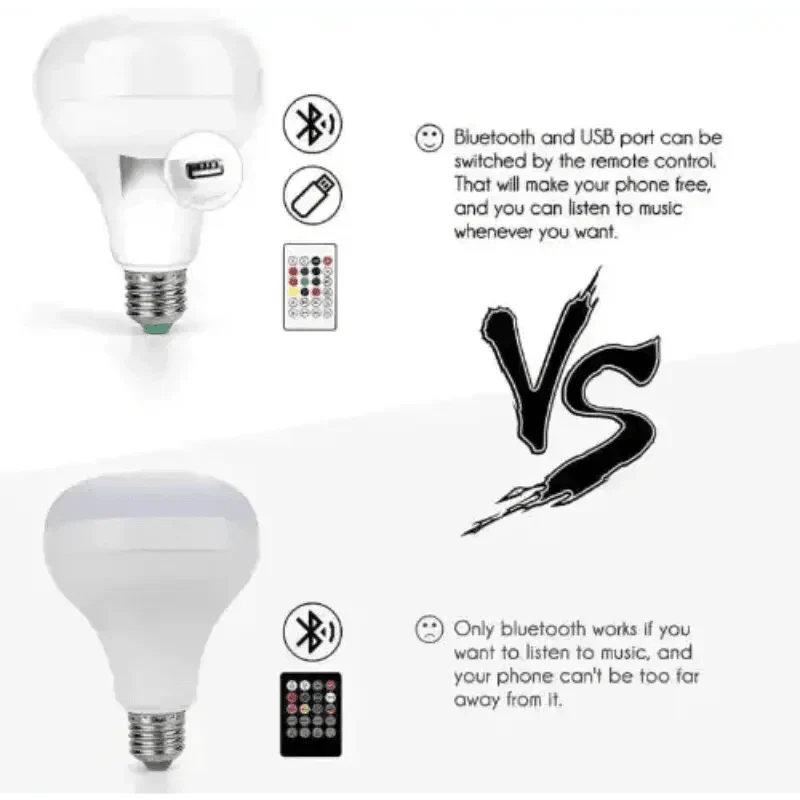 Bluetooth Music Bulb RGBW Smart Bulb Bluetooth smart bulb bluetooth light bulb