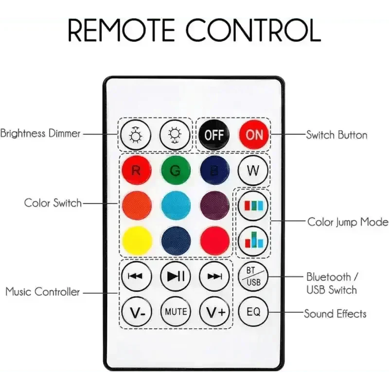 Bluetooth Music Bulb RGBW Smart Bulb Bluetooth smart bulb bluetooth light bulb