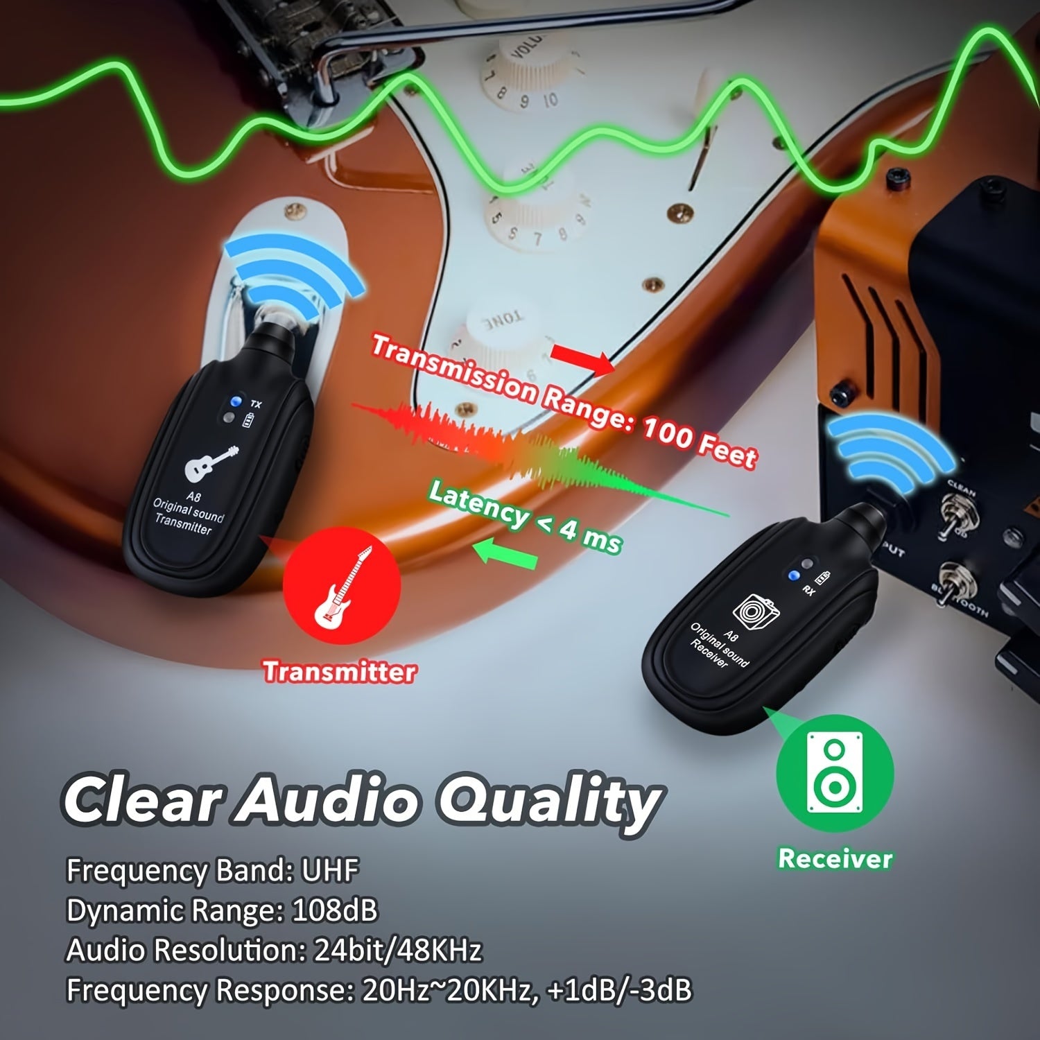 A8 Wireless Guitar Transceiver UHF Audio Wireless Transmitter Receiver Wireless Pickup For Acoustic Guitar Bass Violin Keyboard Electronic Instruments - Premium  from Lizard Vigilante - Just $16.99! Shop now at Lizard Vigilante