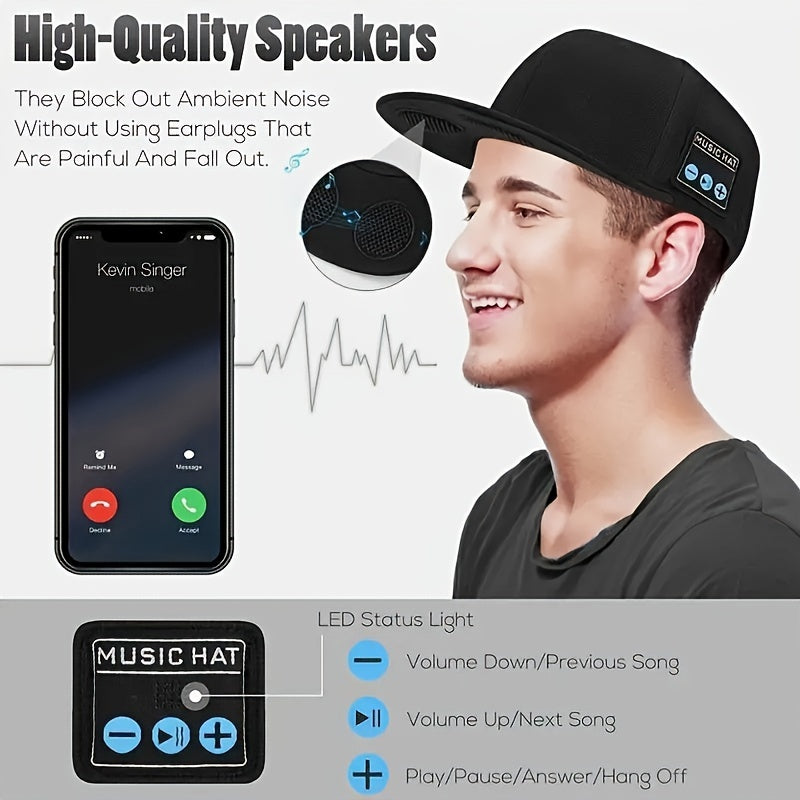 Wireless Smart Baseball Cap Machine - Hands-free Music, Built-in Speakers, Sweat Proof, Perfect For Outdoor Sports And Fitness, Perfect As A Halloween Christmas Gift - Premium  from Lizard Vigilante - Just $15.99! Shop now at Lizard Vigilante