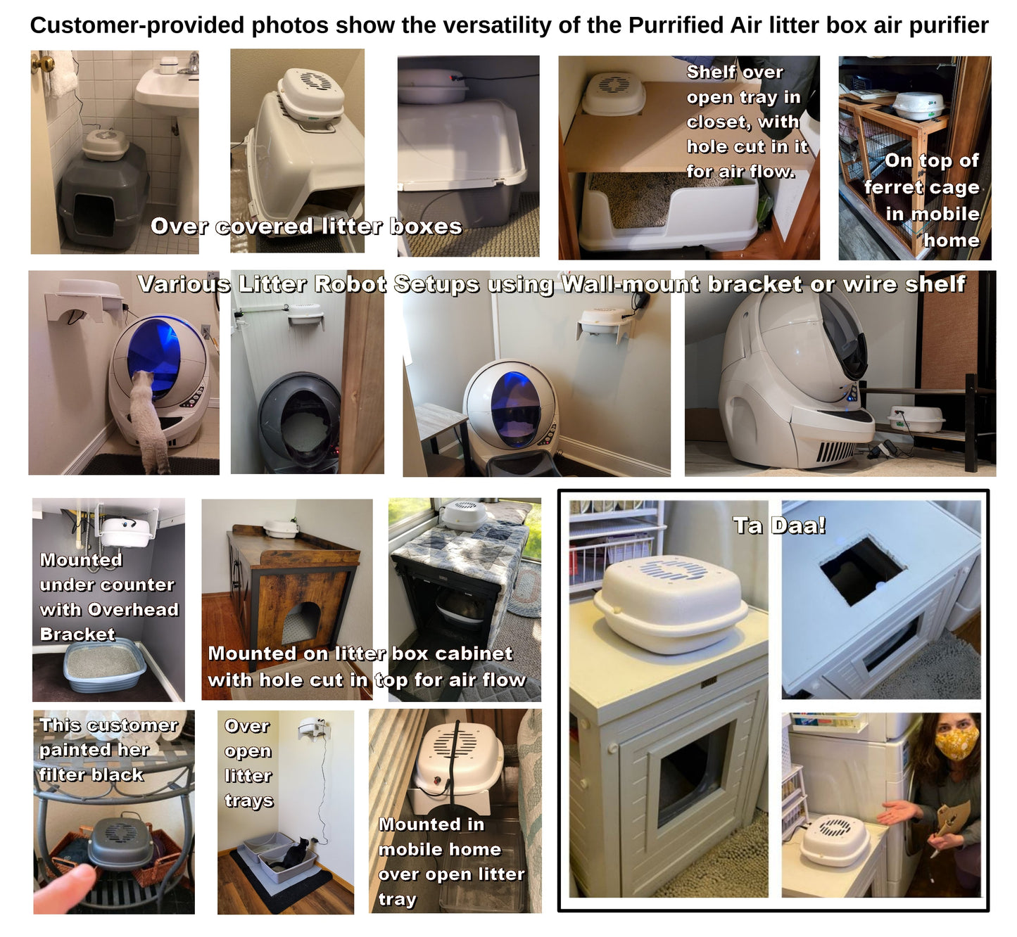 Litter Box Air Purifier