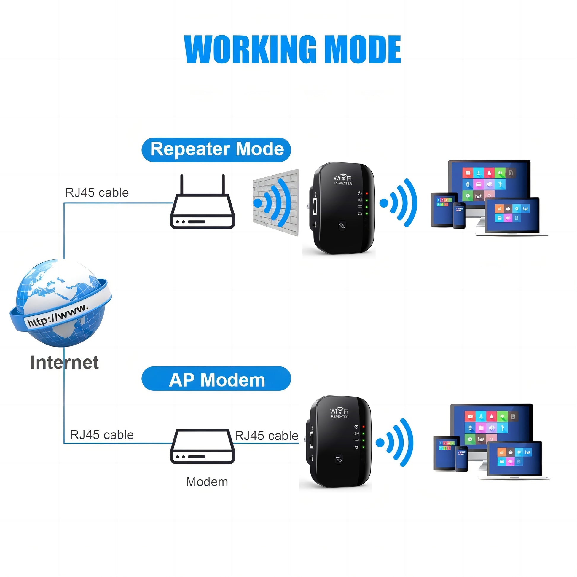 Long Range WiFi Booster Repeater - Wireless Signal Amplifier for Whole Home Coverage with Ethernet Port and Stable Internet Connection - Premium  from Lizard Vigilante - Just $11.99! Shop now at Lizard Vigilante