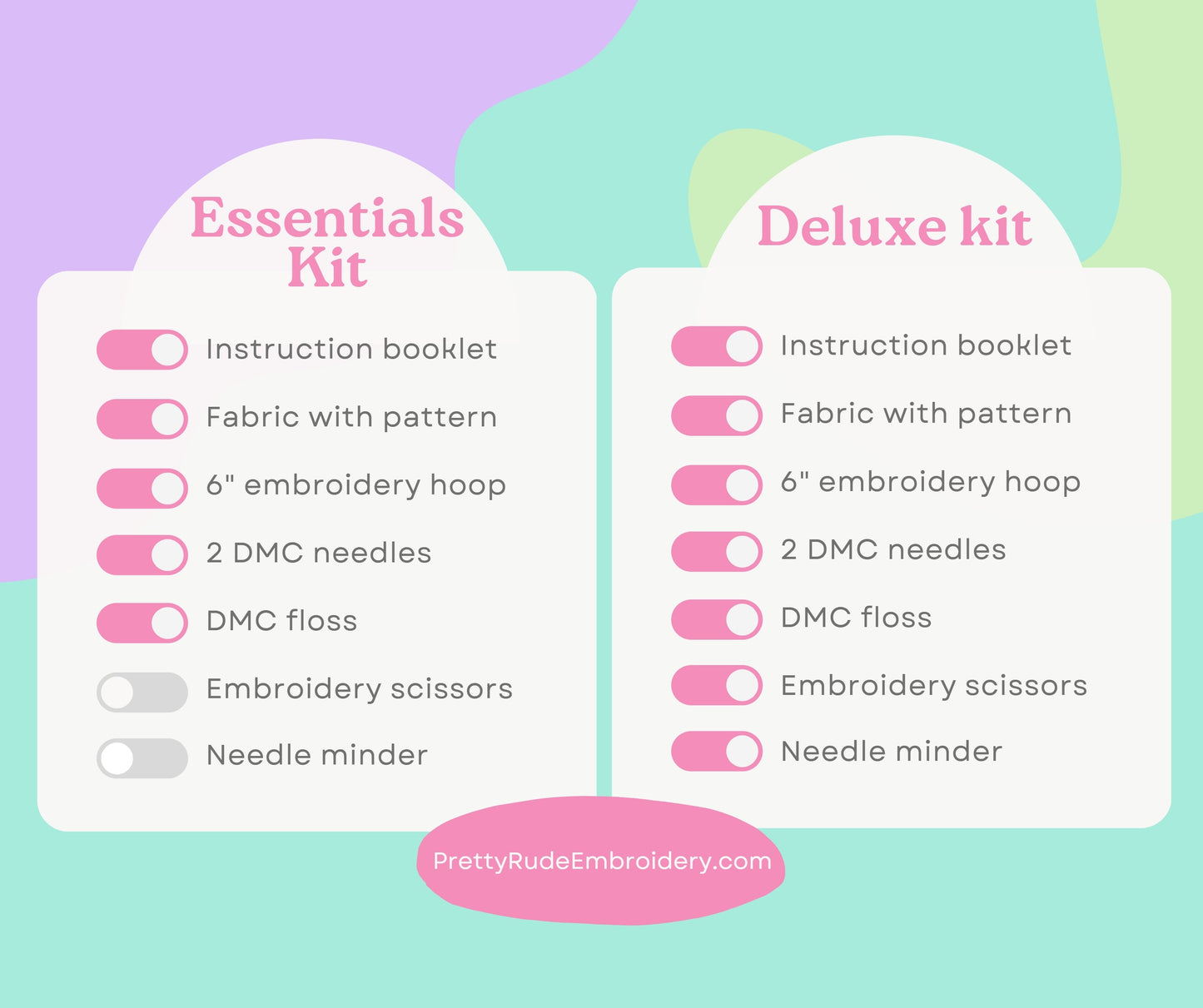 I'm tired and everything hurts Embroidery Kit - Beginner Friendly