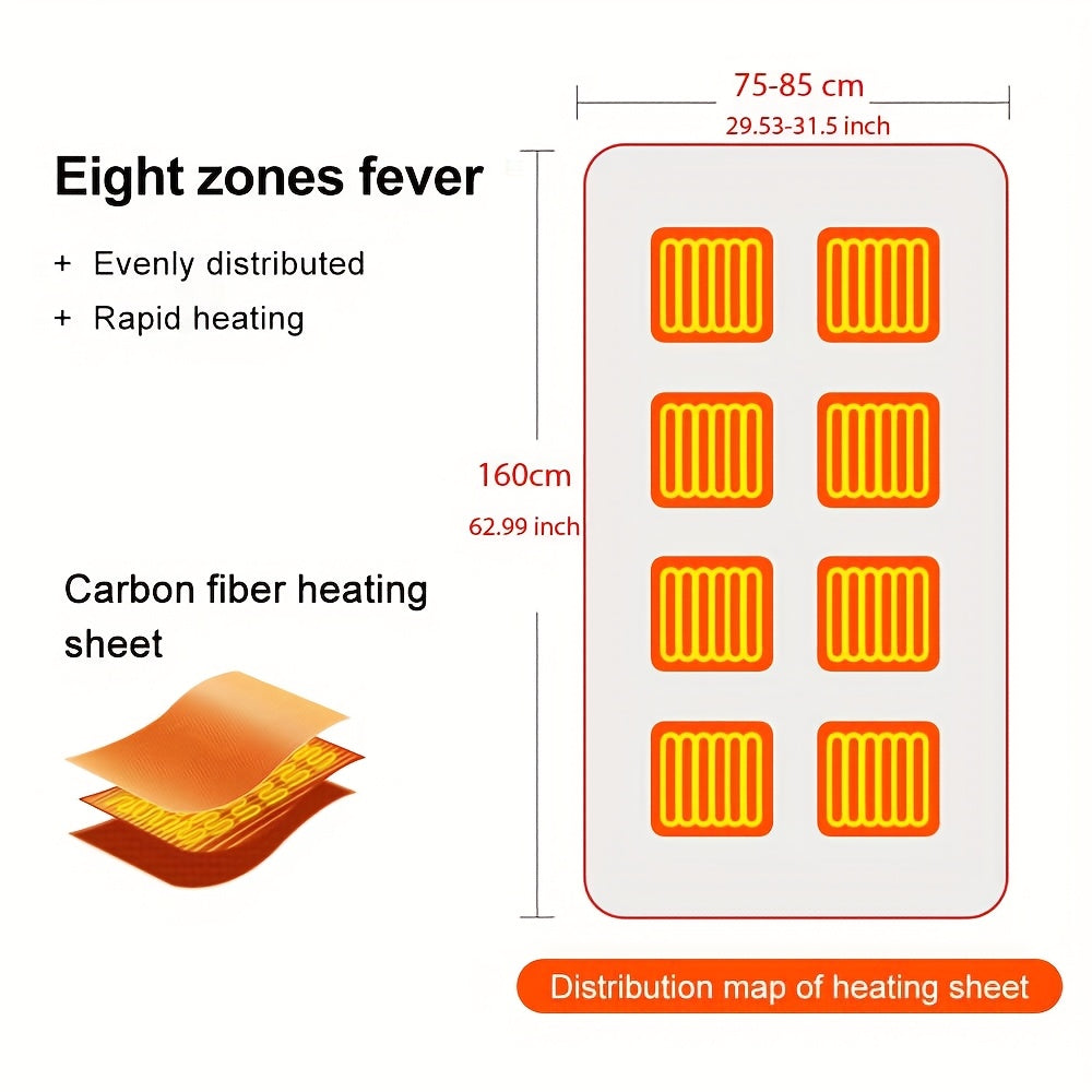 Electric Heating Blanket (59.06x31.5x0.59inch) USB Charging And Heating Blanket, Flannel Single Person Warm Shawl, Three Speed Temperature Control Adjustment, Suitable For Office Lunch Break, Outdoor Travel, Car Travel, And W