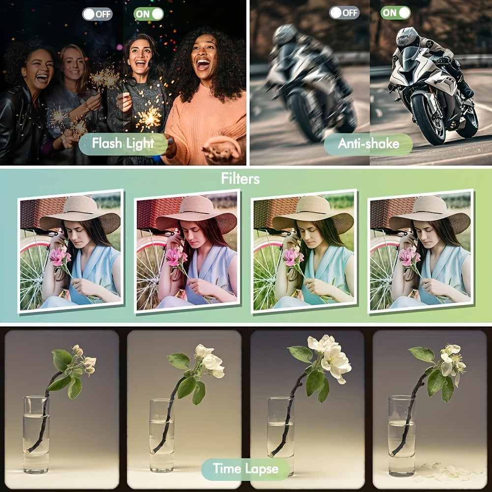 [1080P HD Digital Camera] 1080P HD Digital Camera for Vlogging | 2.4 Inch LCD Rechargeable Camera Photography Suitable for Beginners | Equipped with 32G TF Card Support Photos, Videos and Webcam Thanksgiving and New Year Gift