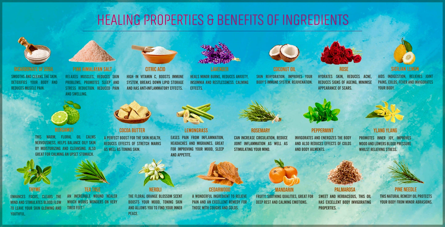 Bath Bomb Gift Set with Coconut & Monoi Scented Candle and Wood Wick