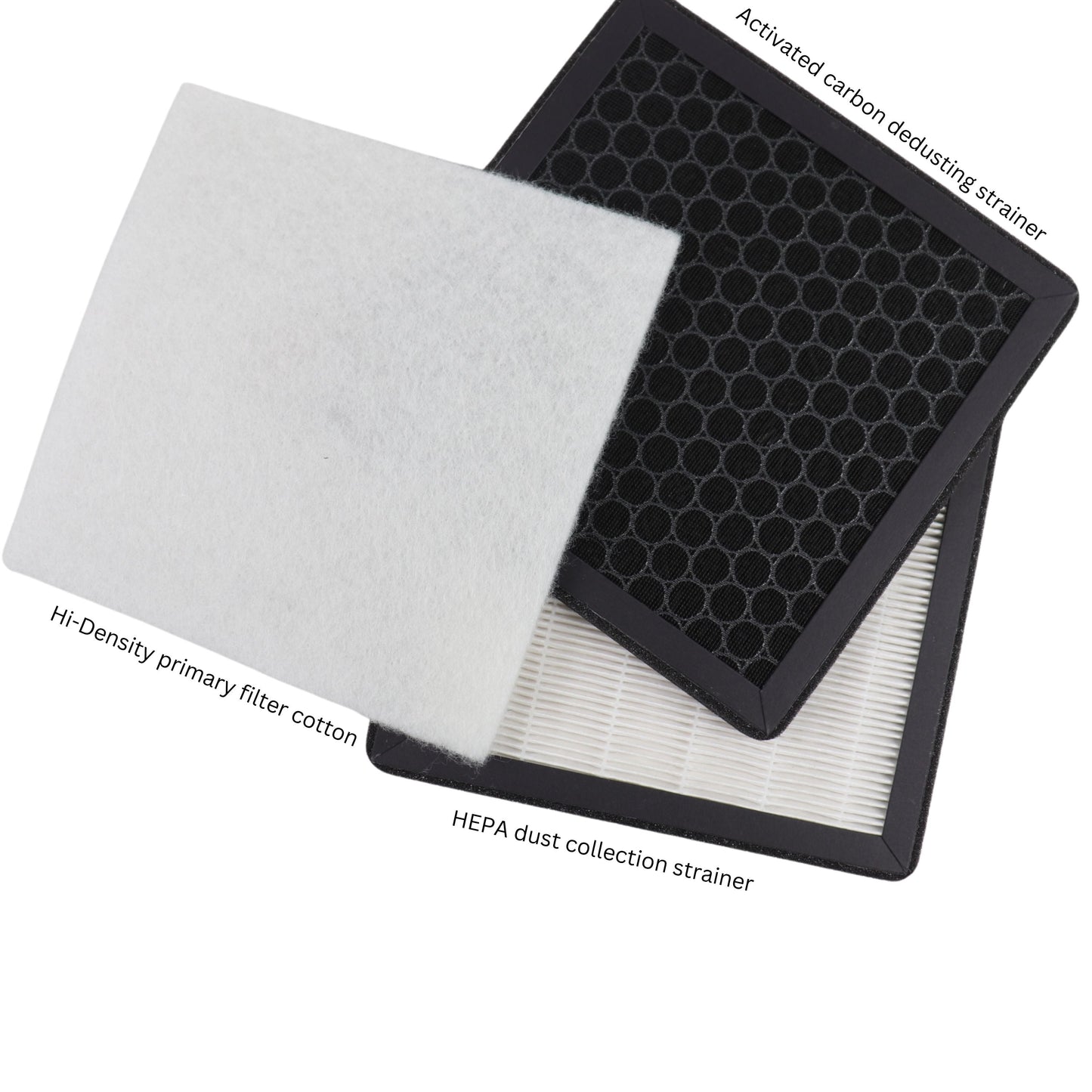 Replacement HEPA Filter Set for Soldering Vent Fume Extractor