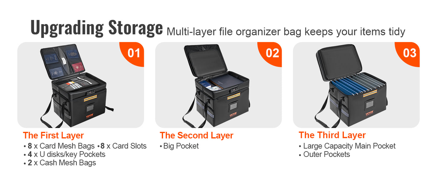 VEVOR Fireproof Document Box with 3 Storage Layers Fireproof Document Bag for Wallet Money Storage Passport Documents Bank File - Premium  from Lizard Vigilante - Just $15.99! Shop now at Lizard Vigilante