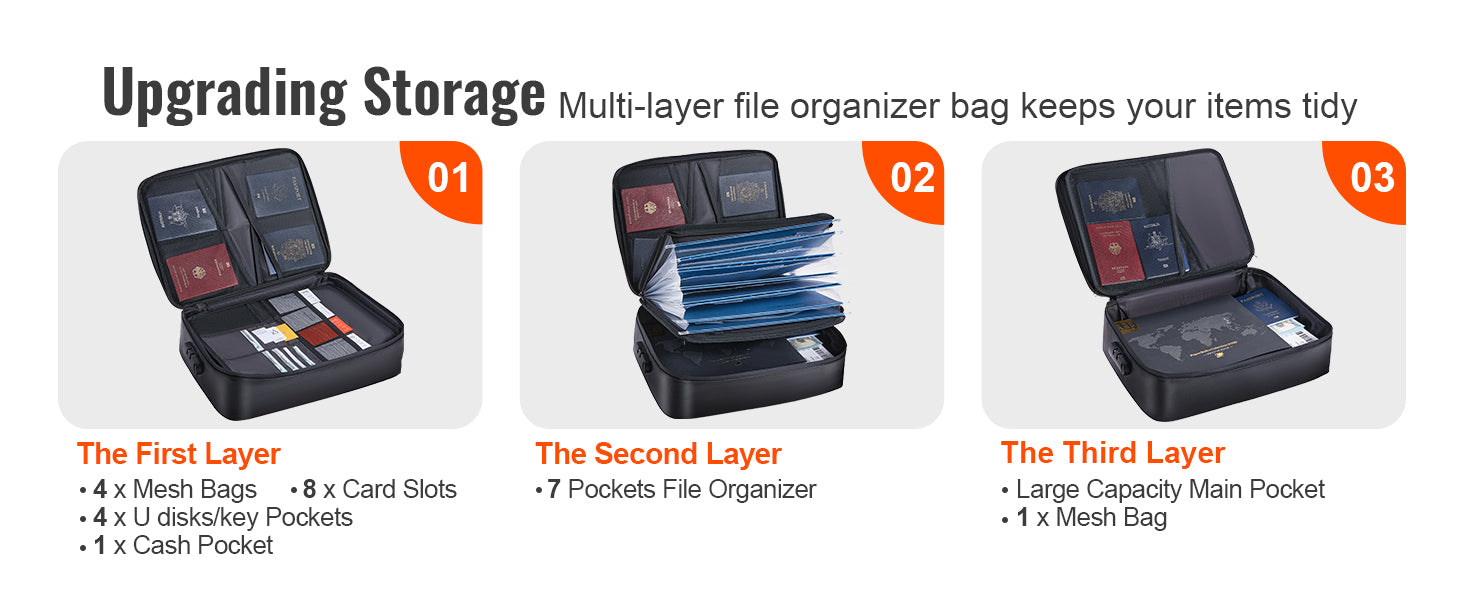 VEVOR Fireproof Document Box with 3 Storage Layers Fireproof Document Bag for Wallet Money Storage Passport Documents Bank File - Premium  from Lizard Vigilante - Just $15.99! Shop now at Lizard Vigilante