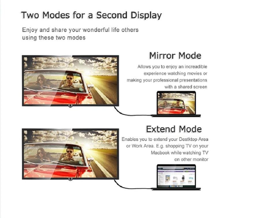 HD 1080P HDMI Compatible To VGA Adapter Converter Cable Gold-Plated HDMI to VGA Adapter For Laptop TV To Projector Display HDTV
