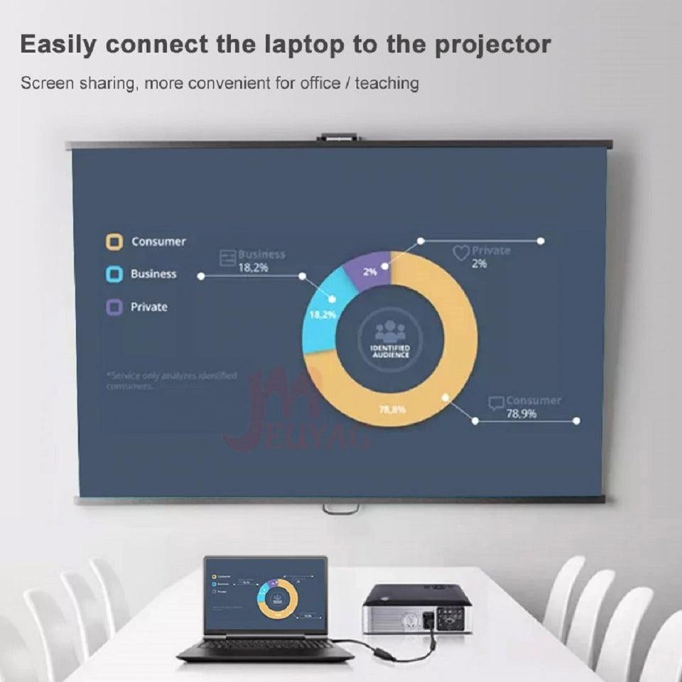 HD 1080P HDMI Compatible To VGA Adapter Converter Cable Gold-Plated HDMI to VGA Adapter For Laptop TV To Projector Display HDTV