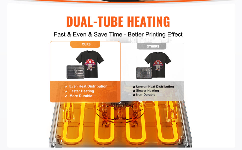 VEVOR 12x10" Nuclear Press – Rockstar Green Heat Beast for T-Shirts, Bags & Chaos (360° Swing, 700W Precision Smackdown) - Premium t-shirt press from dsers - Just $222.99! Shop now at Lizard Vigilante