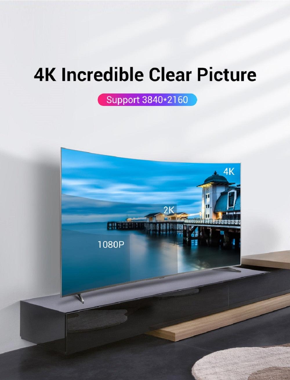 High Speed 32.4Gbps Slim And Flexible 1.4 8K 4K HDR 60Hz DisplayPort Cable Adapter For Video PC Laptop TV Monitor