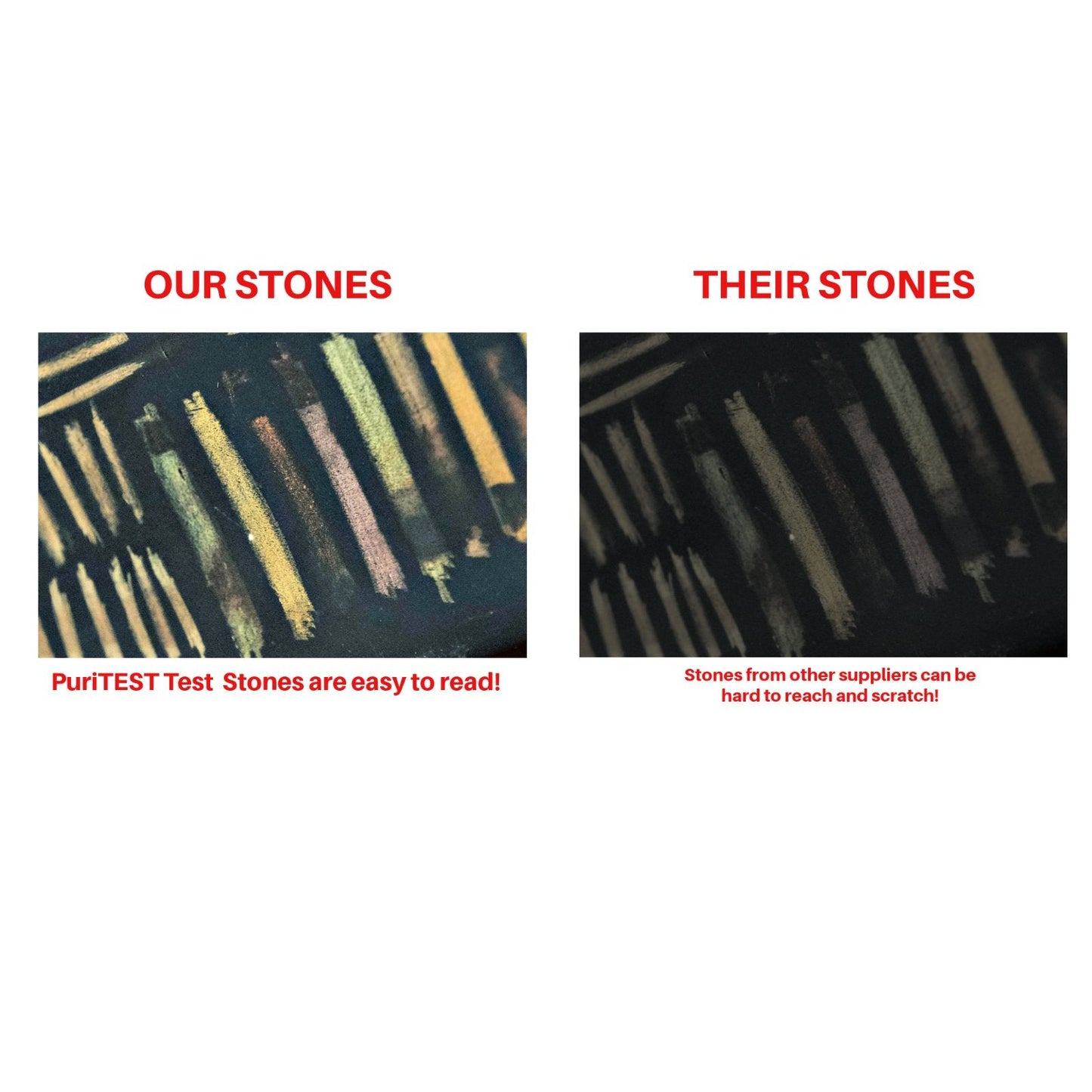 Gold Silver Platinum Testing Touch Scratch Stone Tester Detect Metal Jewelry