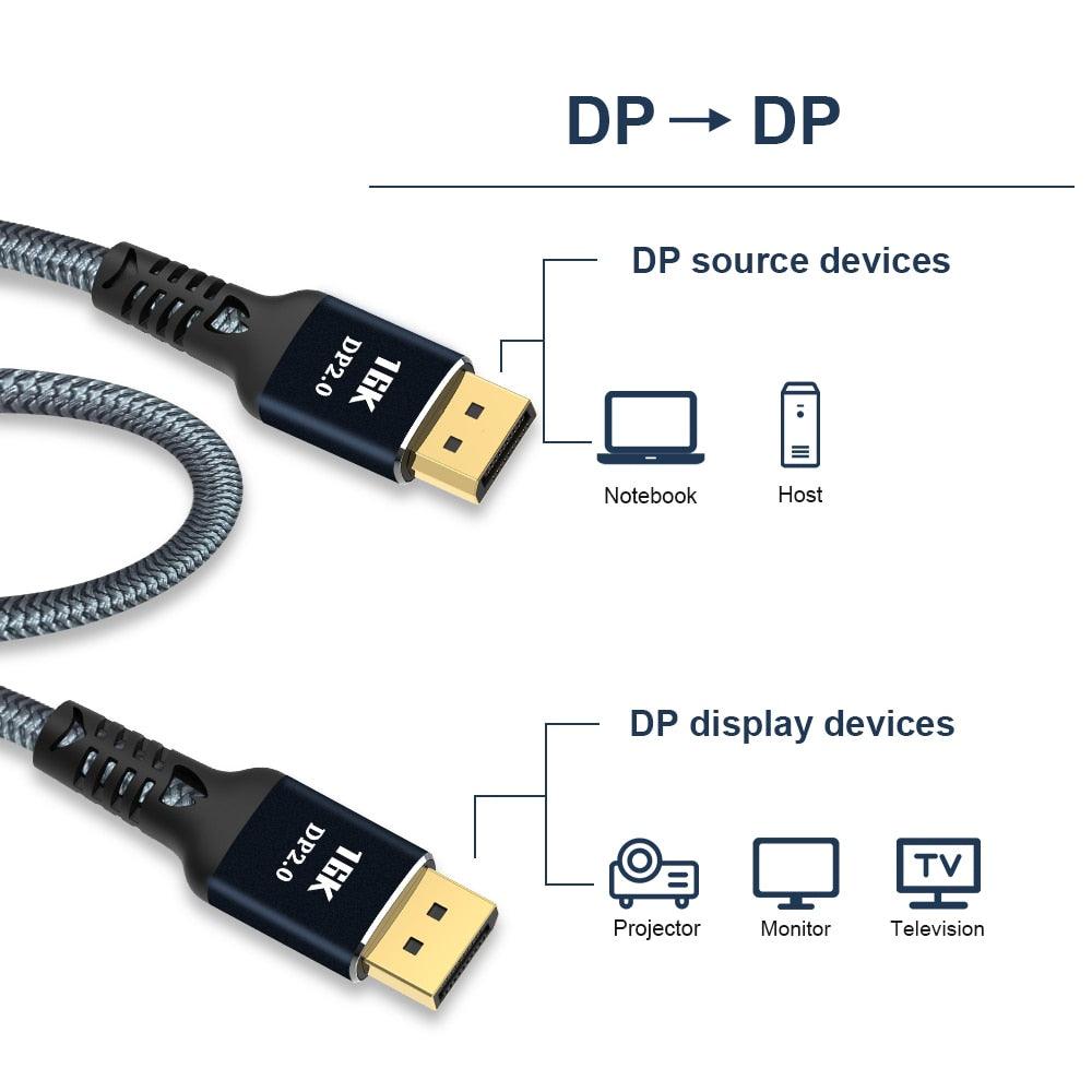 New HDR Resolution DisplayPort 2.0 Cable 16K 10K 80Gbps16K DisplayPort 2.0 Cable 10ft Supports 16K@60Hz 0K@60Hz  8K@60Hz 4K@165Hz 4K@144Hz 80Gbps Dynamic HDR  Adapter For Video PC Laptop TV Monitor