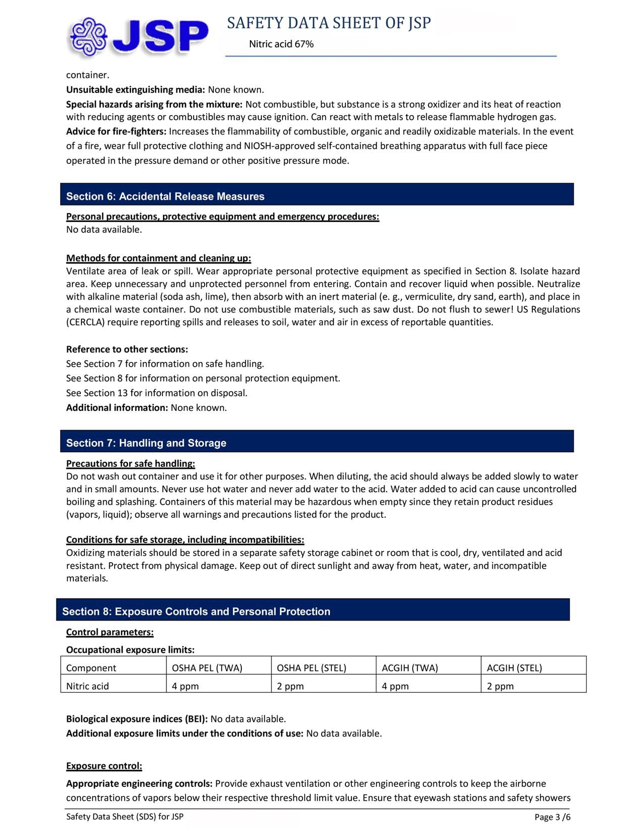 JSP 32oz Nitric Acid 69.8% Concentrated ACS Lab Grade Best for Gold Refining
