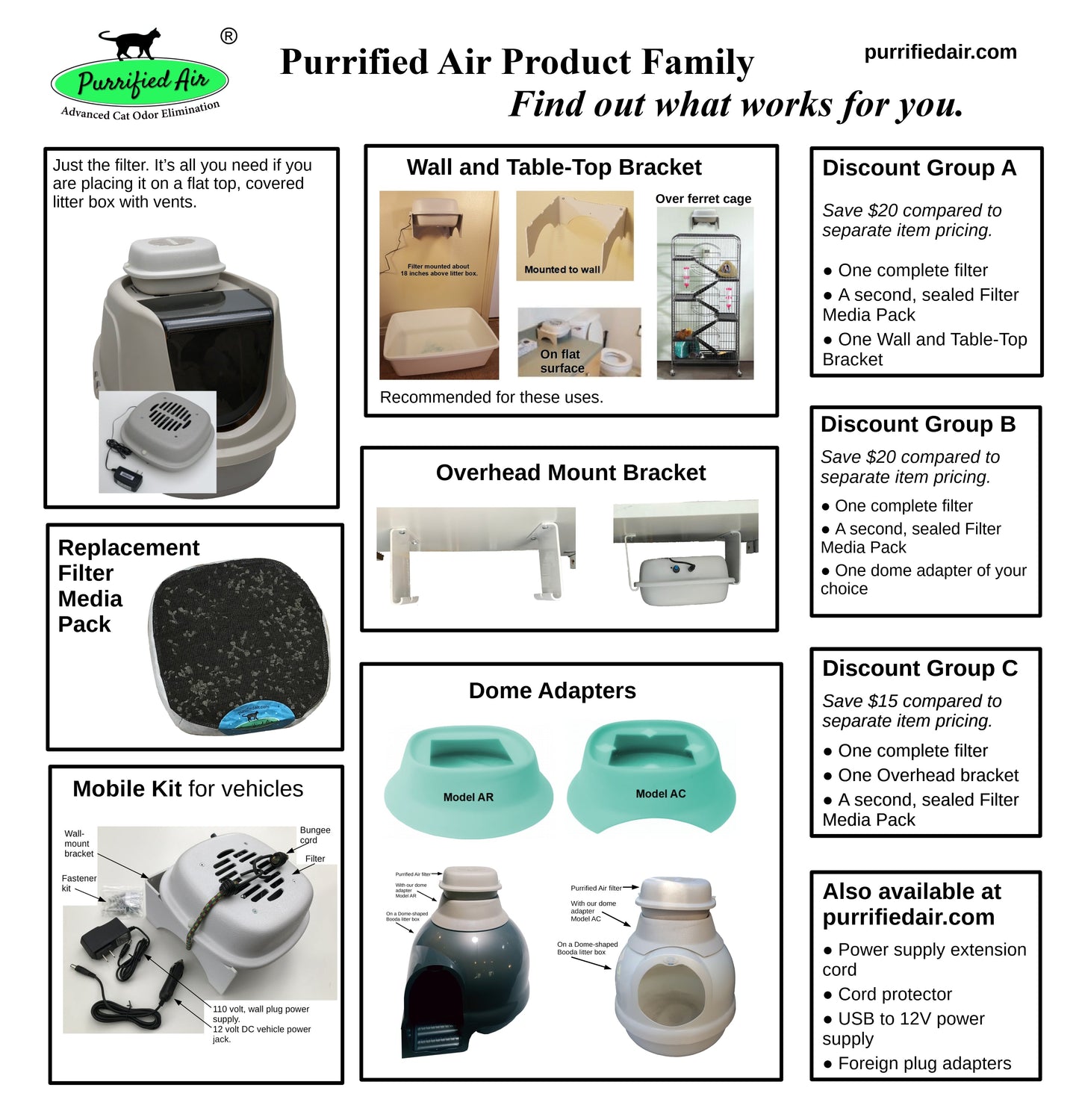 Air Purifier + Wall Mount / Table Top Bracket Bundle