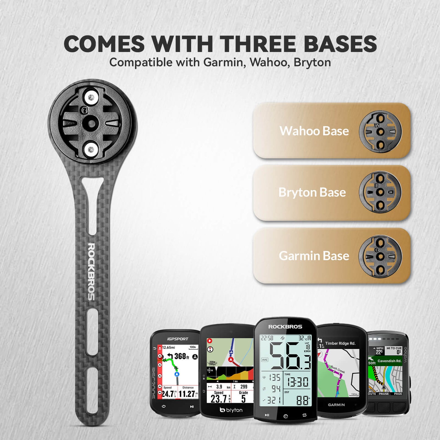 Bike Handlebar Mount For Computer & Light