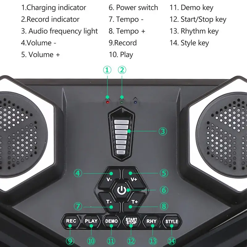 NNETM Dual Speaker Portable Electronic Drum Set