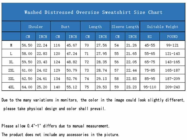 The Fuckening Vintage Washed Sweatshirt