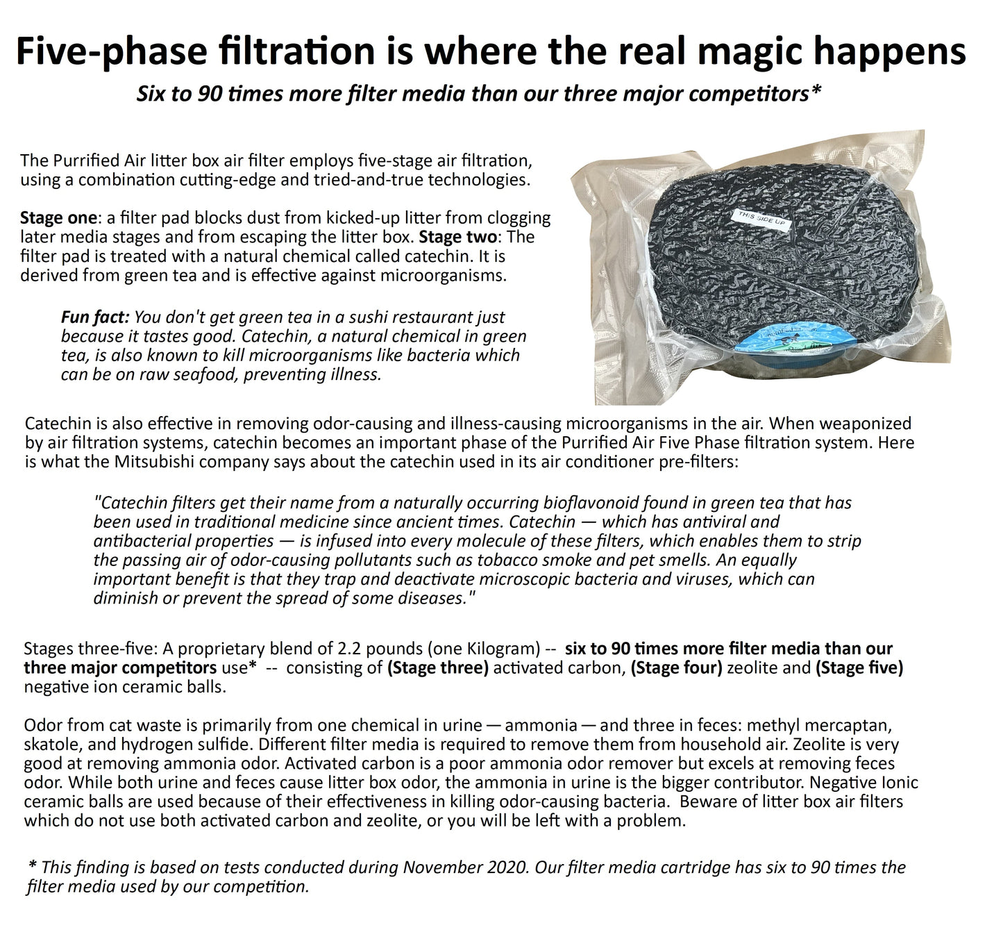 Air Purifier + Wall Mount / Table Top Bracket Bundle